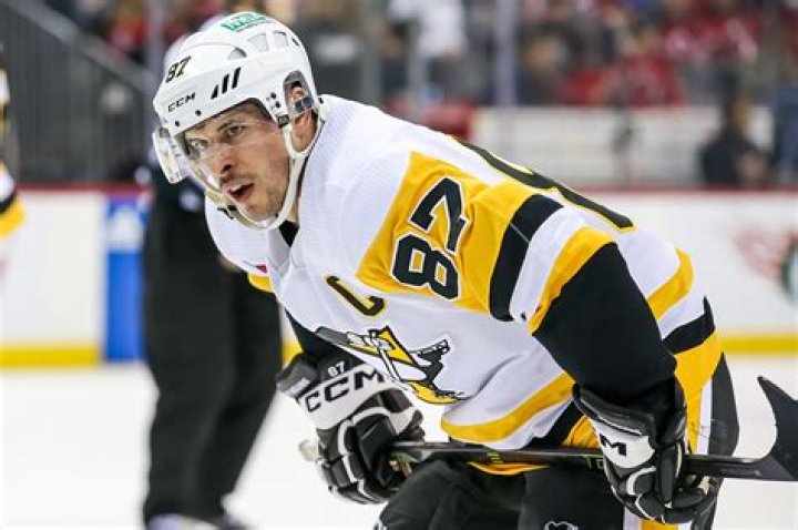 Unveiling The Faith And Values Of Sidney Crosby: A Journey Of Discovery